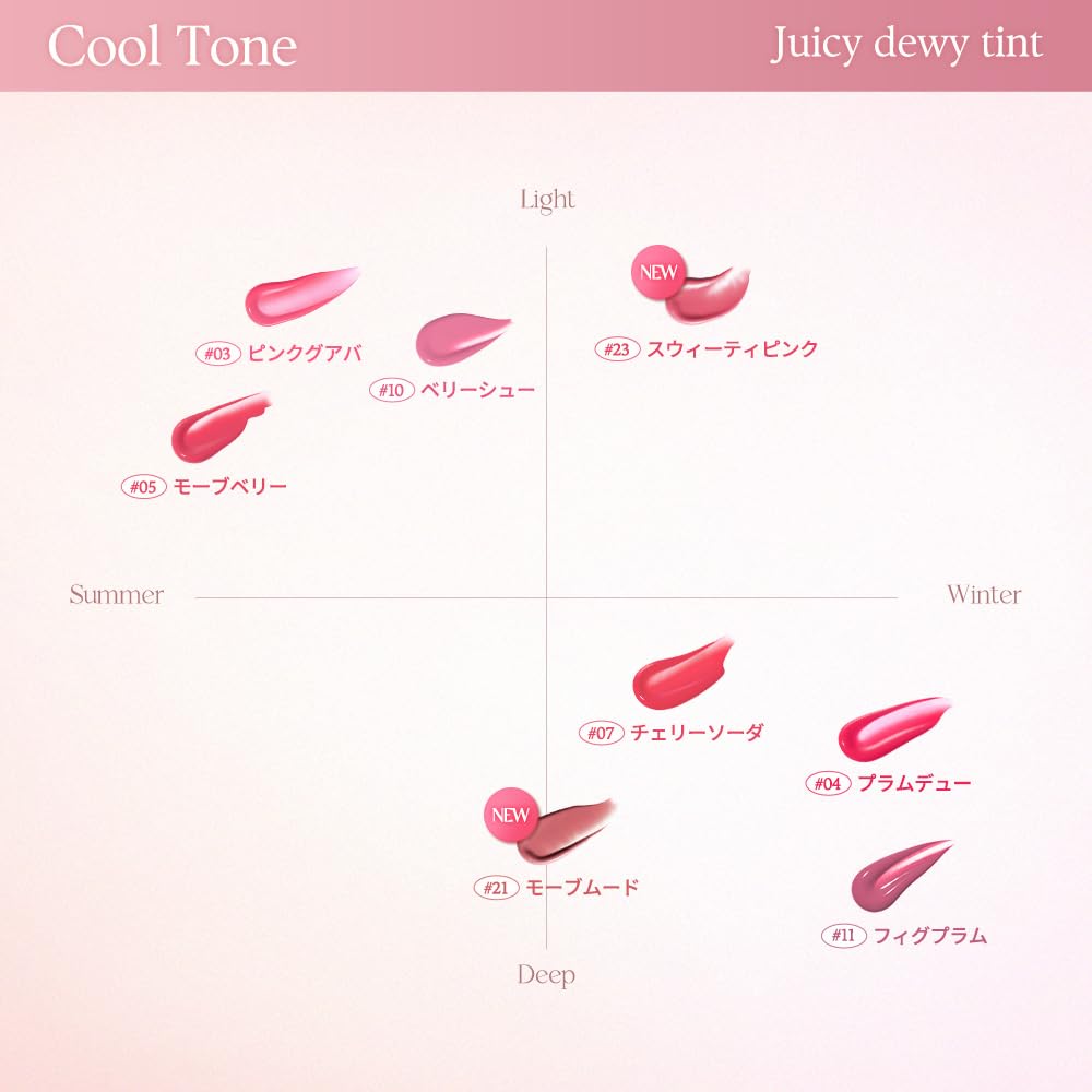 Dasique-Juicy-Dewy-Tint-Cool-Tone